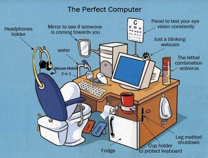 The Perfect Computer.jpg