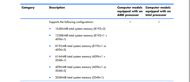 memory config.png