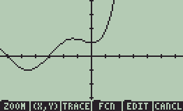 Plot-graph1.GIF