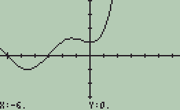 Plot-graph2.GIF