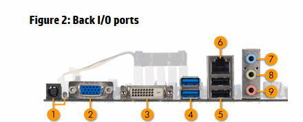 HP ports.gif