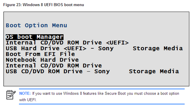Sercure boot install of W8.PNG