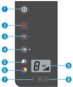 hp deskjet 2543 wifi setup