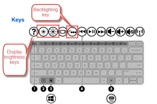 Solved: how do i turn on the Pavilion dm4 2033cl - HP Support Community - 4695148