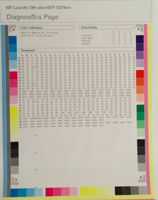 Laserjet Pro 200 blue dots printing on page HP Support Community