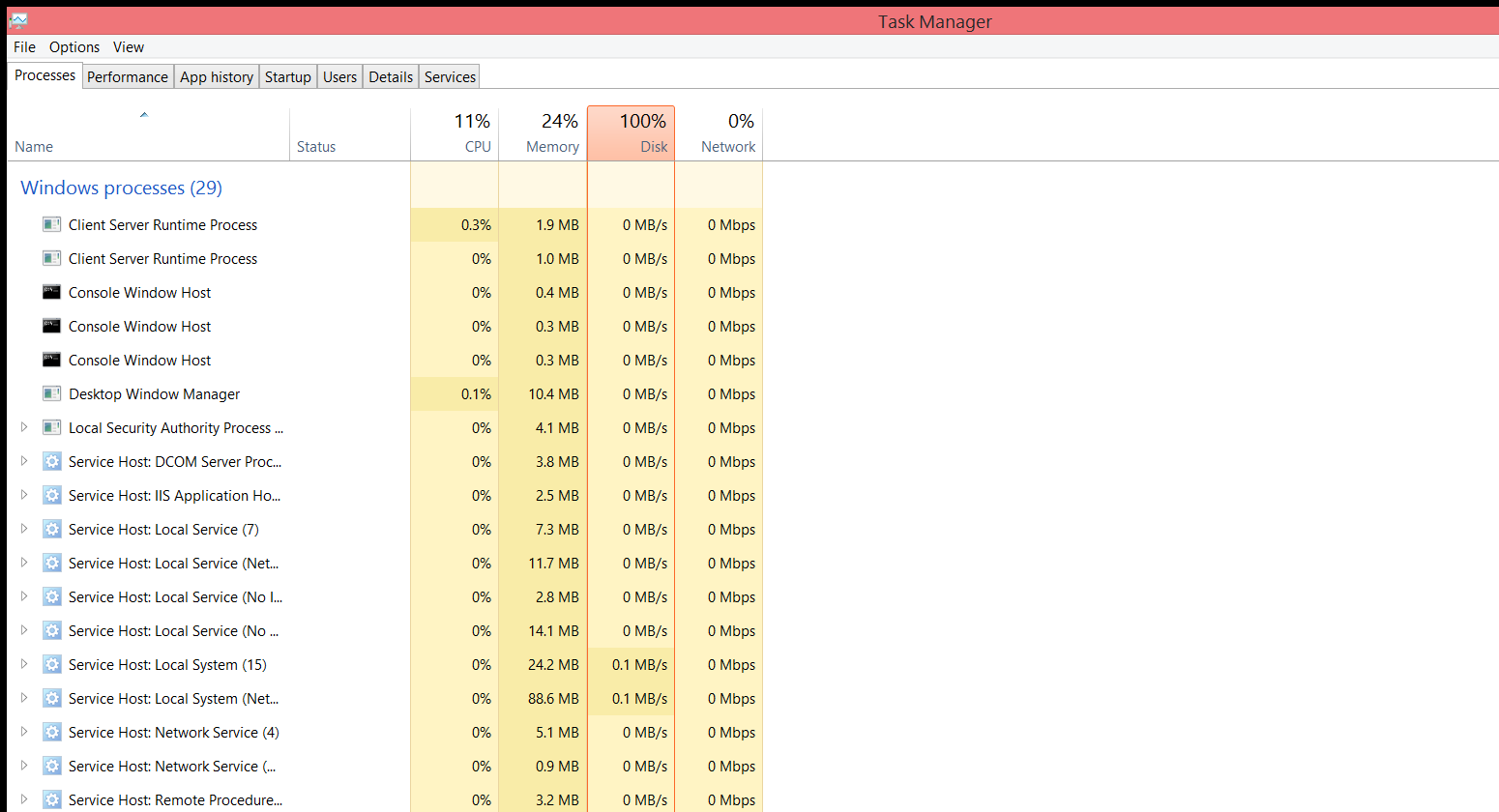 Solved Disk Usage Almost Always at 100 on Startup and Occasionally