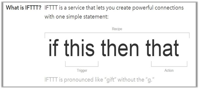 What is IFTTT (Rev3.0).jpg