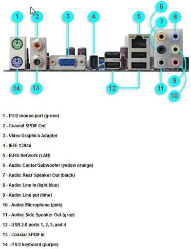 Audio ports.jpg