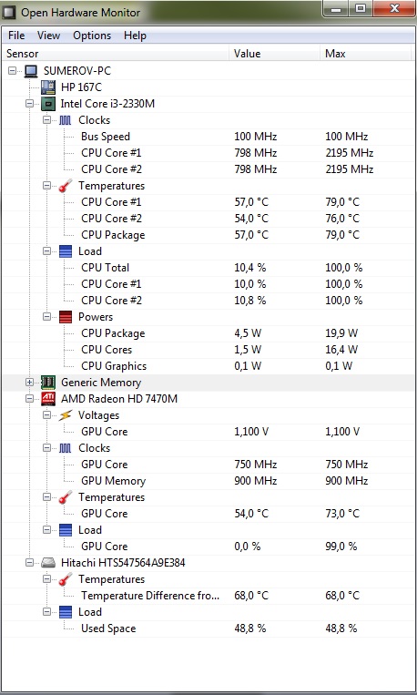 Old Amd Drivers Switching Graphic Mod Hp Support Community