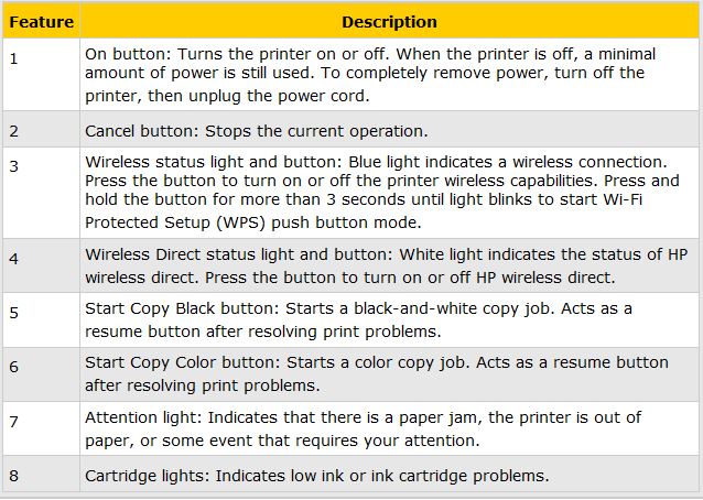 Front panel descriptions.JPG