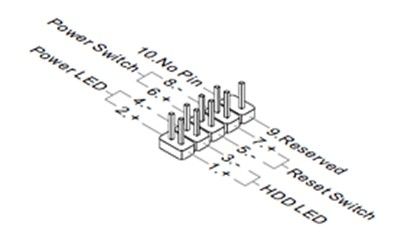الاندماج مدفع الباذنجان motherboard power switch pins arrow - asklysenko.com