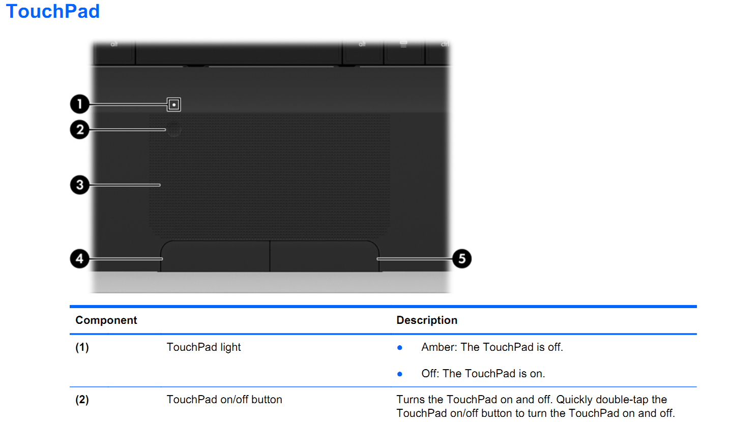 Hp pavilion g6 touchpad not working laptop