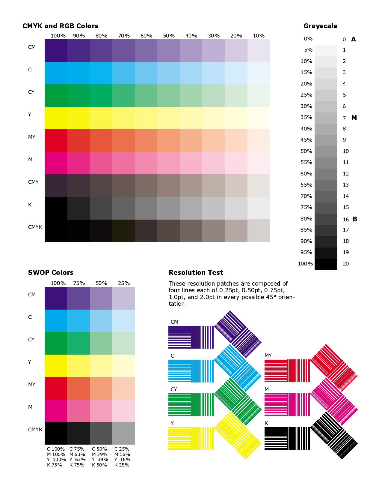 Solved: Printer prints wrong colors after windows 10 update - HP ...