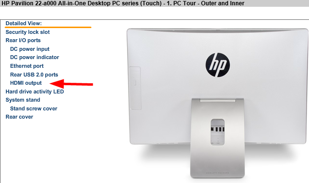 Есть ли hdmi in на ноутбуке hp