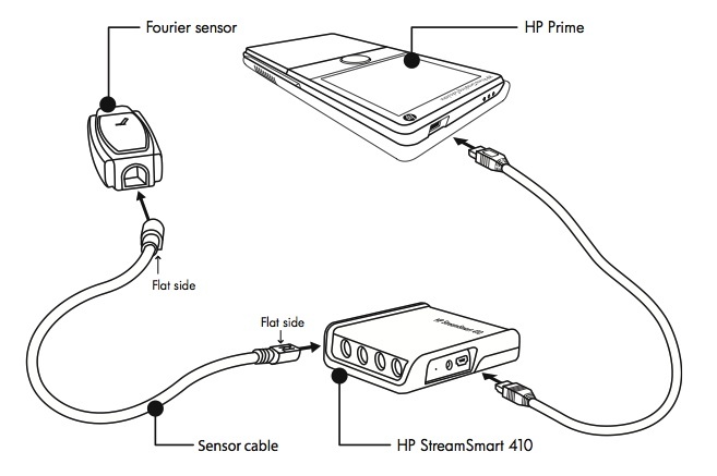 Smartstream.jpg