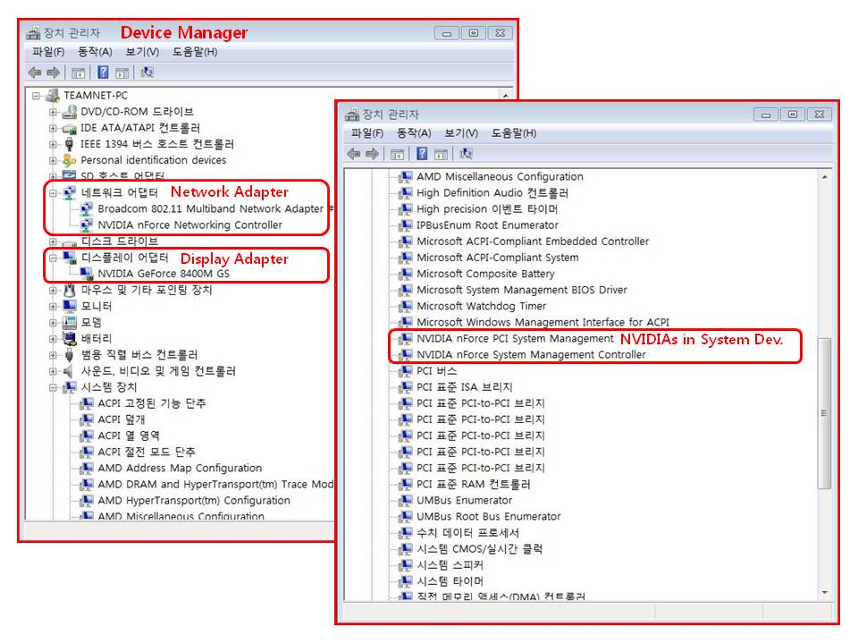 Nvidia network controller