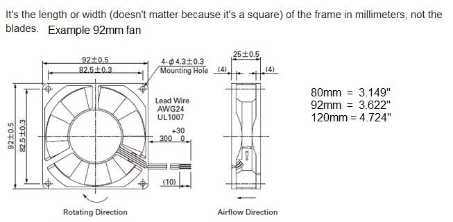 Measure a fan.JPG