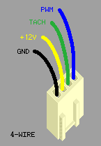 Solved Hp Compaq 8000 Elite Power Supply Upgarde Page 2 Hp Support Community 2709