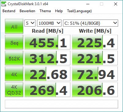 CDM3.0.1 Adata 256GB SATA m.2 SpectreX360 C 20151209.jpg