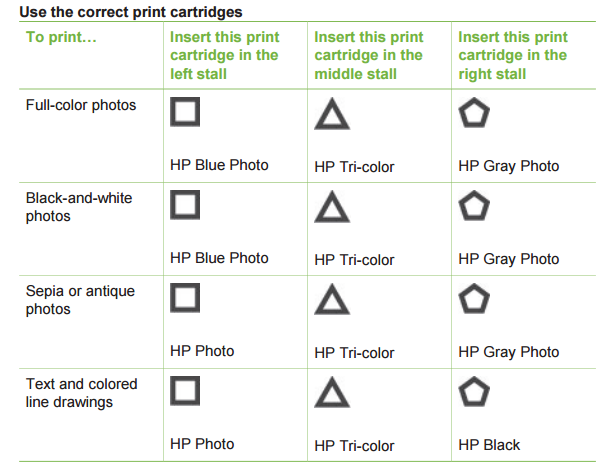 Photosmart 8750 cartridges.png
