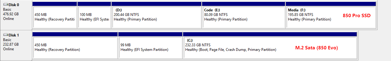both SSDs in Disk Management