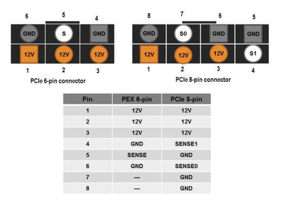 PCIe_12V.JPG