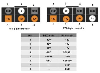 PCIe Connector.JPG