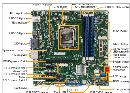 Solved: Motherboard screws for mSATA socket - HP Support Community - 5756208