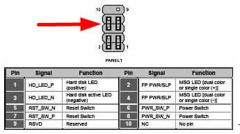 Nettle front panel pin outs.jpg