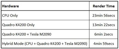 SolidWorks Visualize 2016.JPG