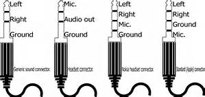 HP 4-conductor headphones/mic jack. What kind of pinout: CTI... - HP  Support Community - 4254364