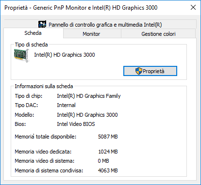 Intel GPU - 01