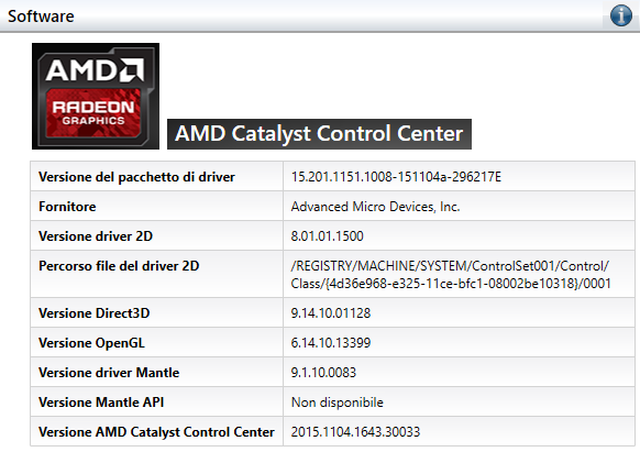 AMD info