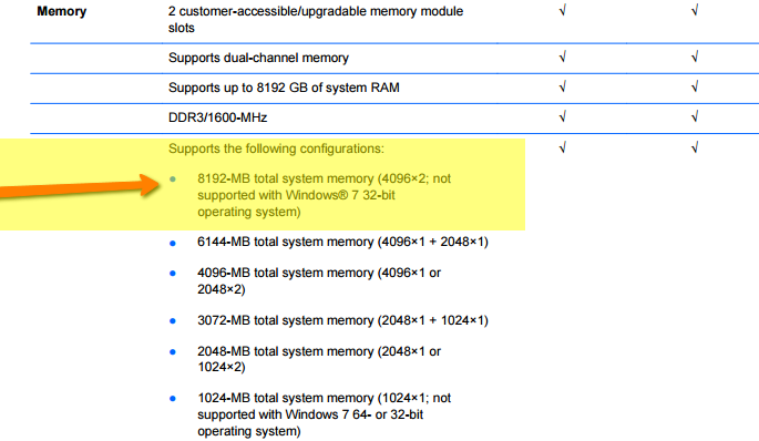 Solved: can my laptop support a single 8 GB RAM - HP Support Community -  5863135