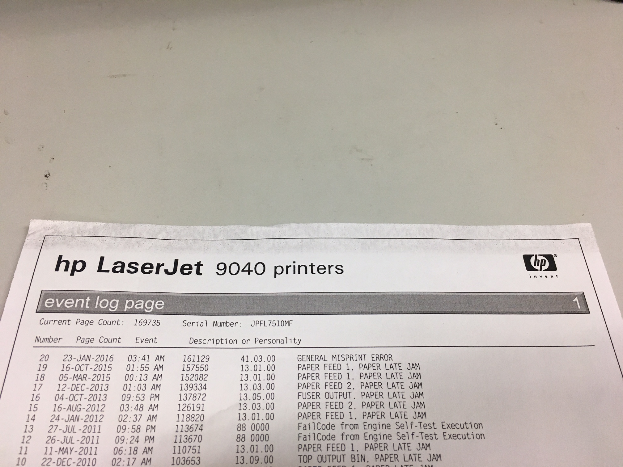 Solved: LaserJet 9040dn - Toner on top of pages - HP Support Community -  5874052