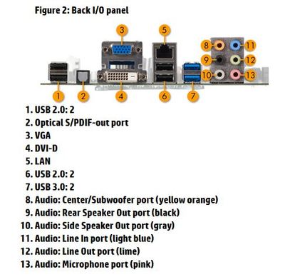 Headphone jack online lines
