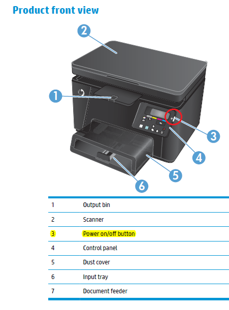 Where is the power ON button on the MFP M177fw - HP Support Community -  6010701