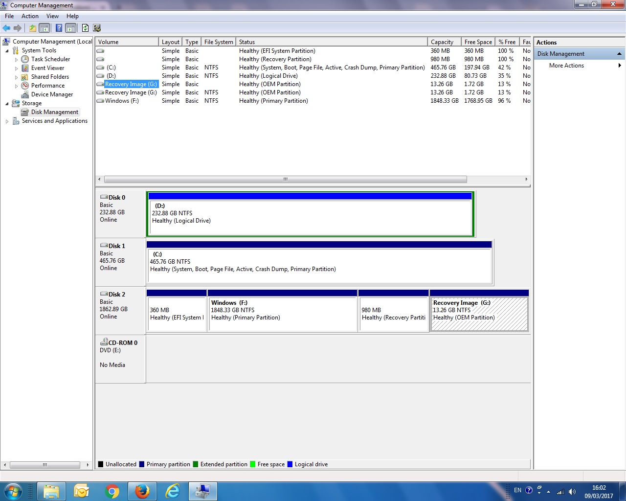 How To Remove Partition On Drive HP Support Community 6021229