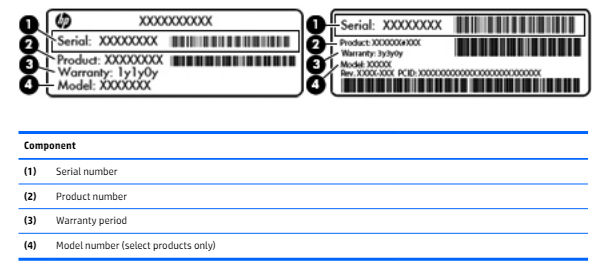 HP Svce Labels-2.jpg