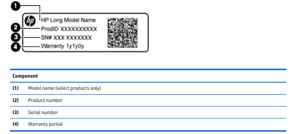 HP Svce Labels-3.jpg