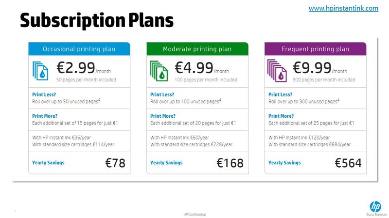Subscription Plans (Ireland).jpg