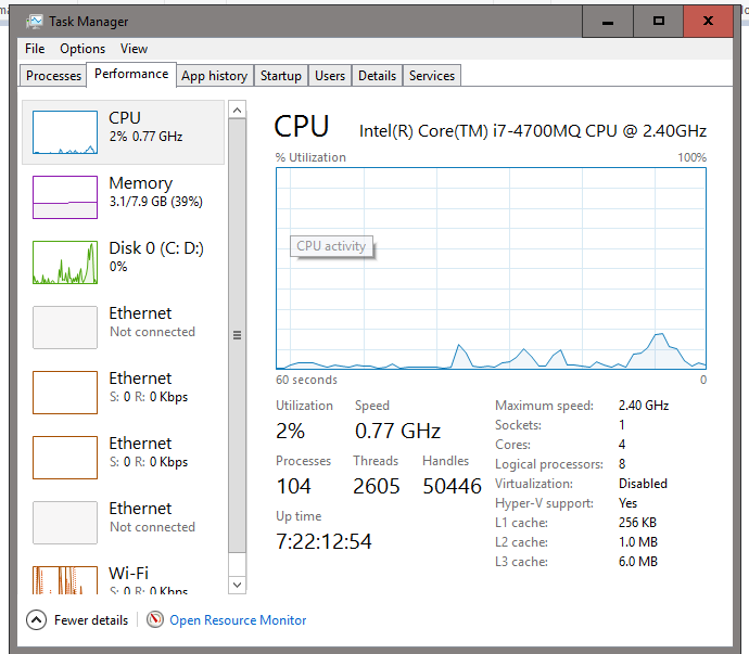 My Processor is stuck at 0.77ghz? - HP Support Community - 6114208
