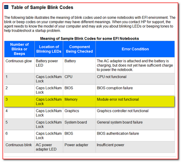 My hp630-635dx notebook will not turn on. Blinks 3 times an... - HP Support  Community - 1006691