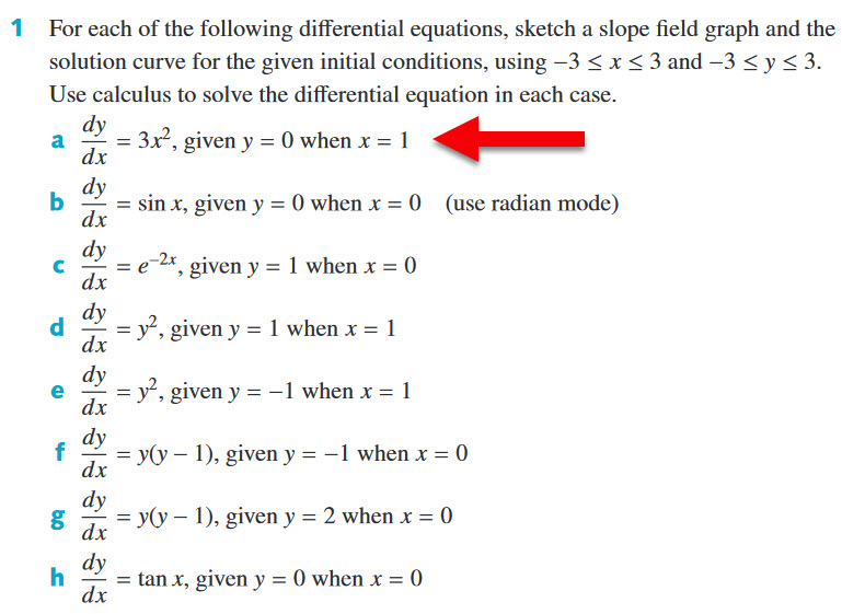 Slope Field For A Differential Equation Hp Support Community