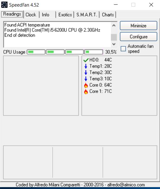 Solved Battery HP Envy 13 gets very hot HP Support Community 6244385