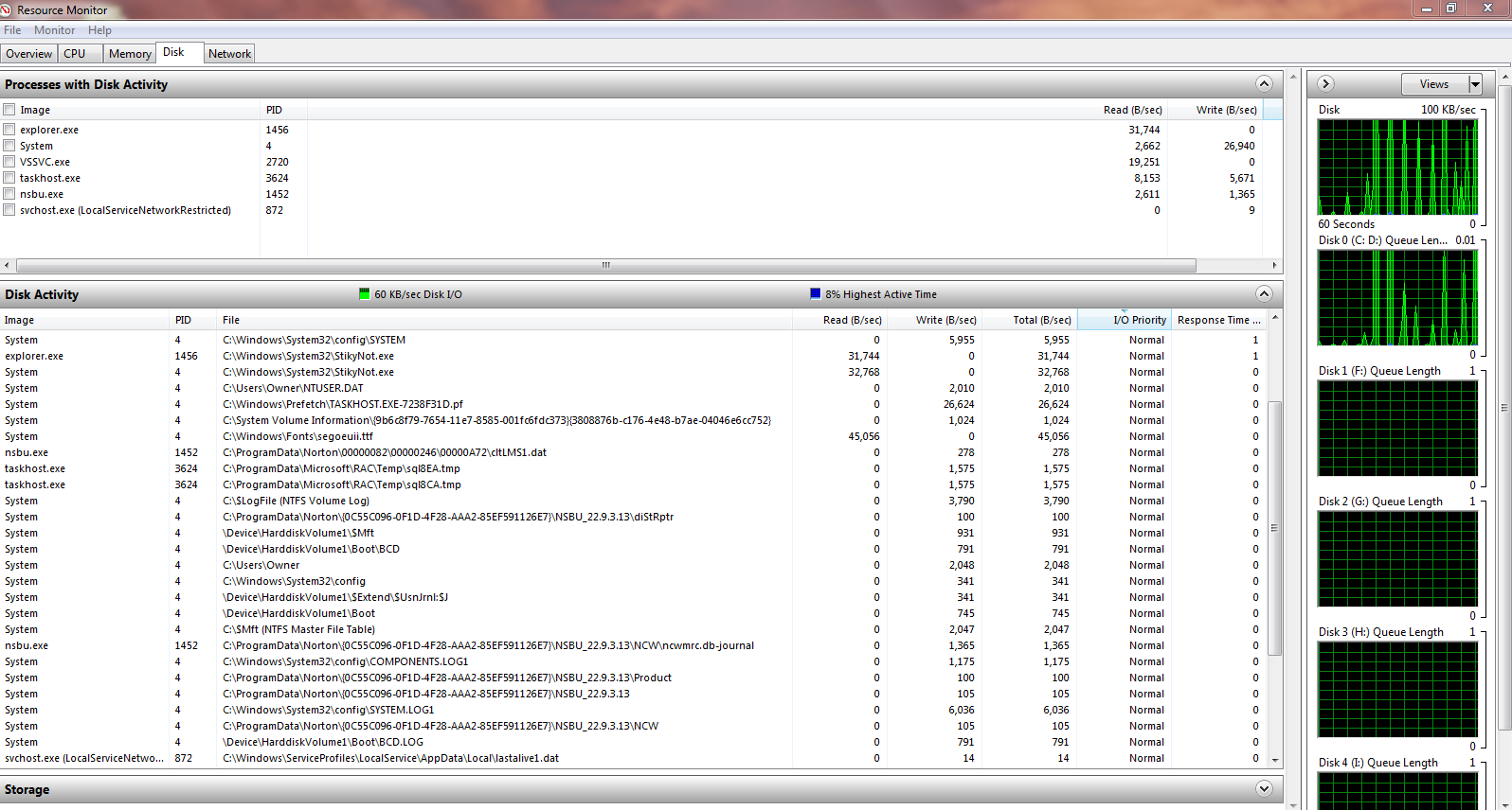 Resource Monitor.PNG