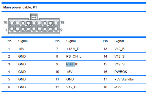 HP TOUCHSMART 300 POWER SUPPLY PINOUT - HP Support Community - 6166320