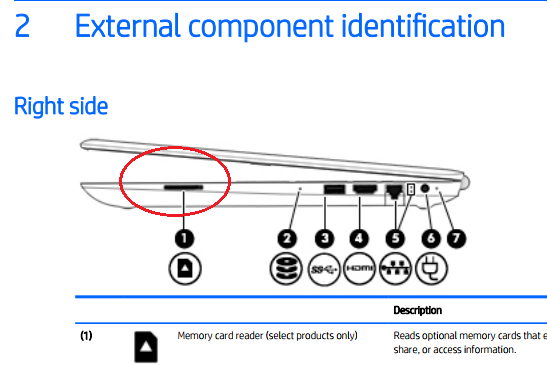 SD Card Slot? - HP Support Community - 6284385