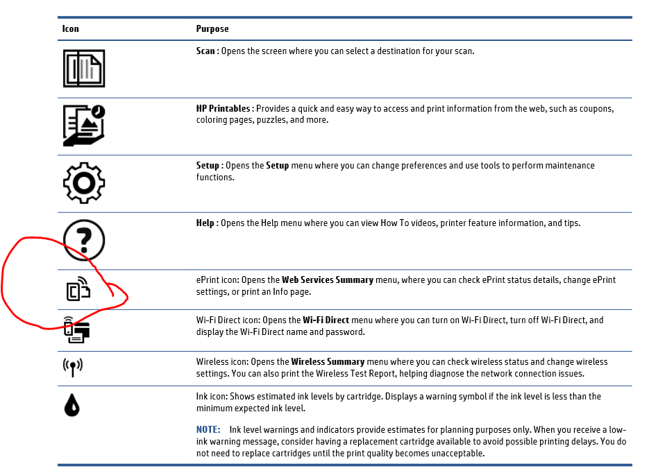 Featured image of post The Best 10 Hp Printer Warning Symbols