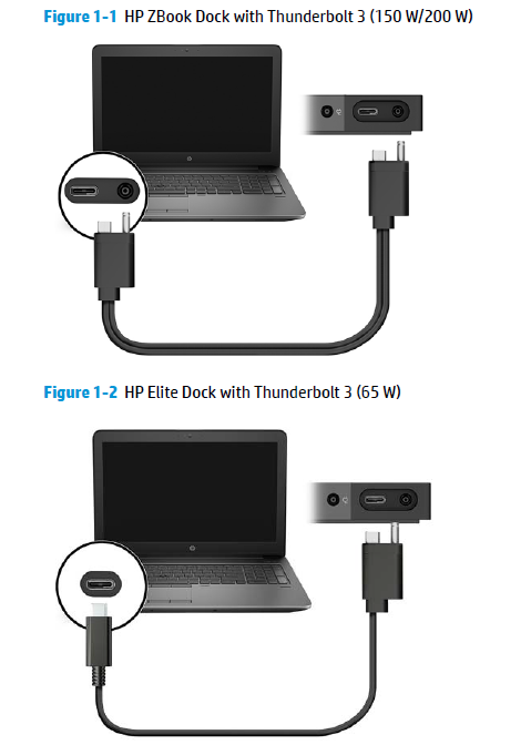 Solved: Making sense of Thunderbolt 3 dock part numbers and applicat... - HP  Support Community - 6415852